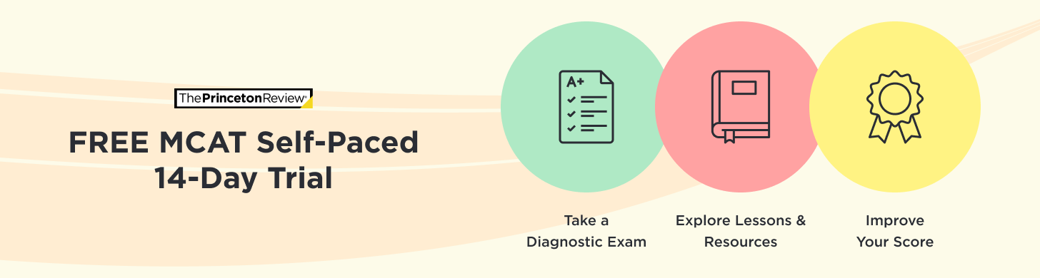 What to expect in medical school